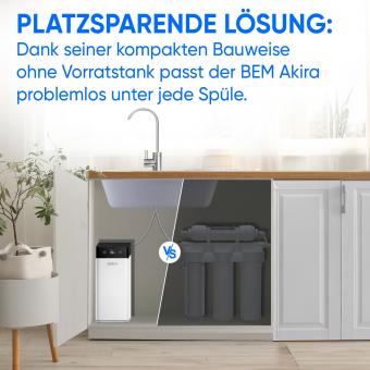 BEM Akira tankloser Wasserfilter mit 5-stufigem Filtersystem Direct-Flow