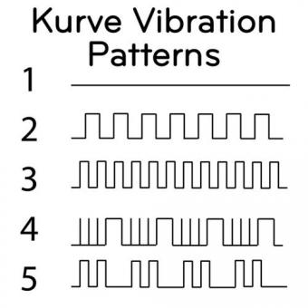 Hot Octopuss Kurve G-Punkt-Vibrator - Pflaume